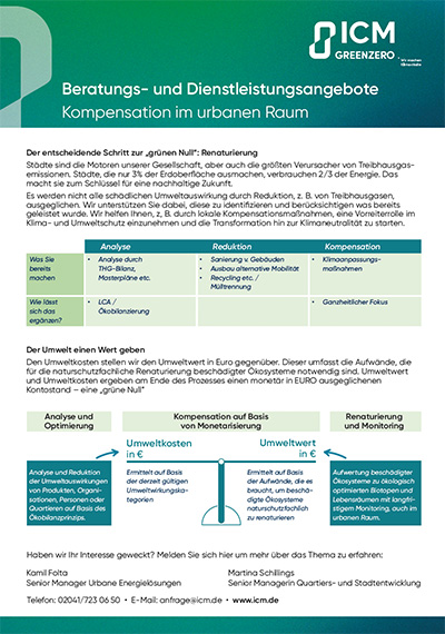 Kompensation im urbanen Raum